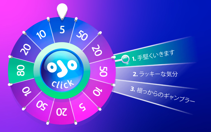 ojoホイール